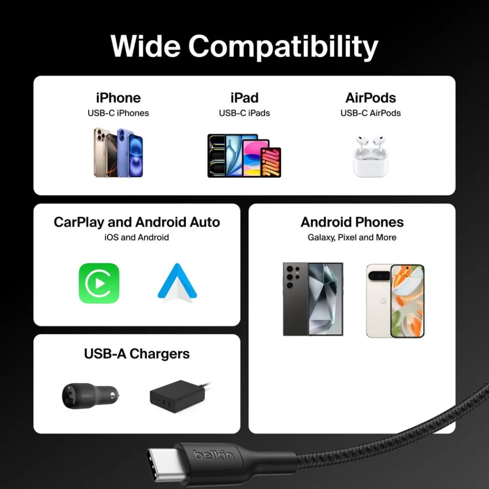 New Braided USB-A to USB-C Cable 15W, 3.3ft/1m, Black Charging Cables|Usb-C Cables