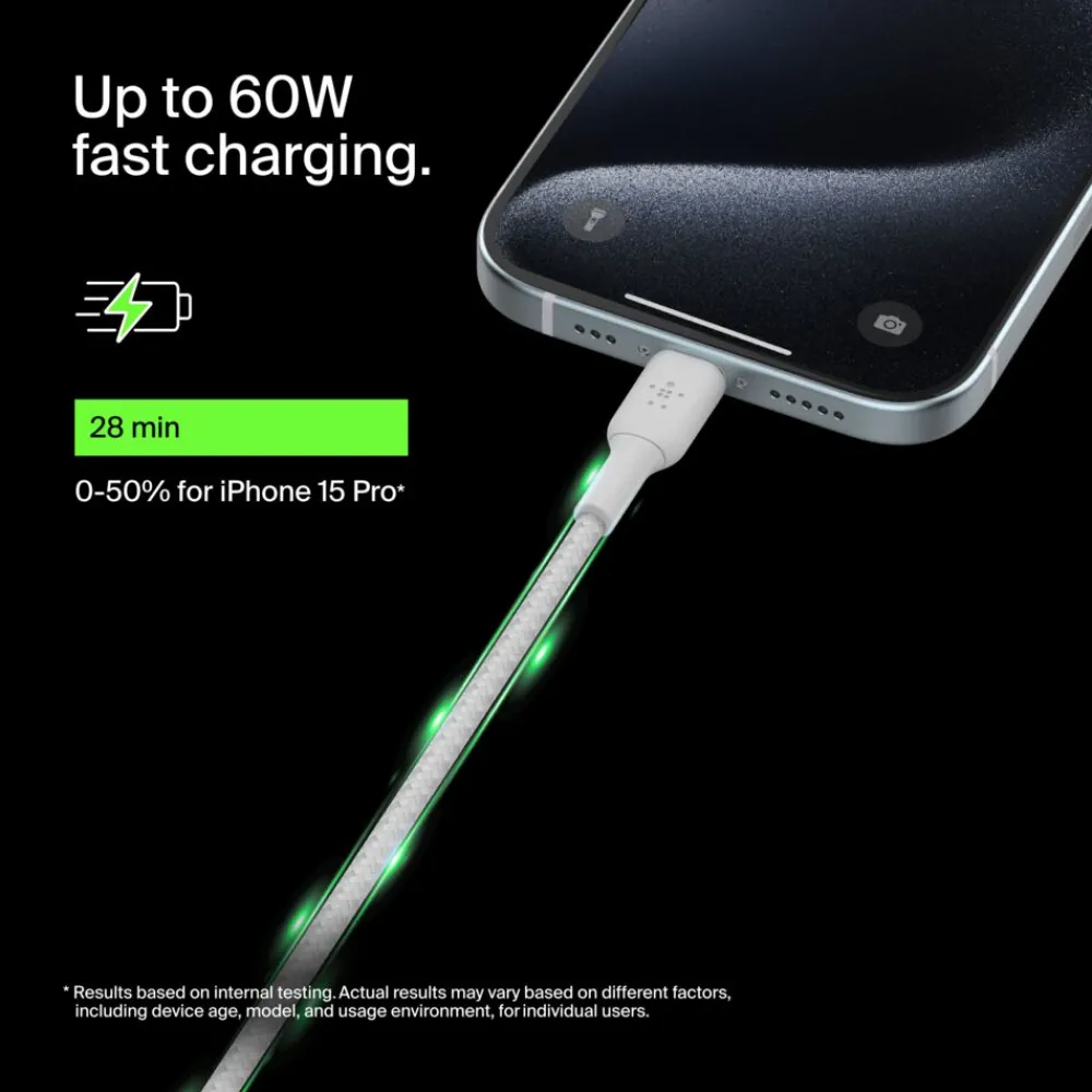 New Braided USB-C to USB-C Cable 60W (1m / 2 packs) Charging Cables|Usb-C Cables