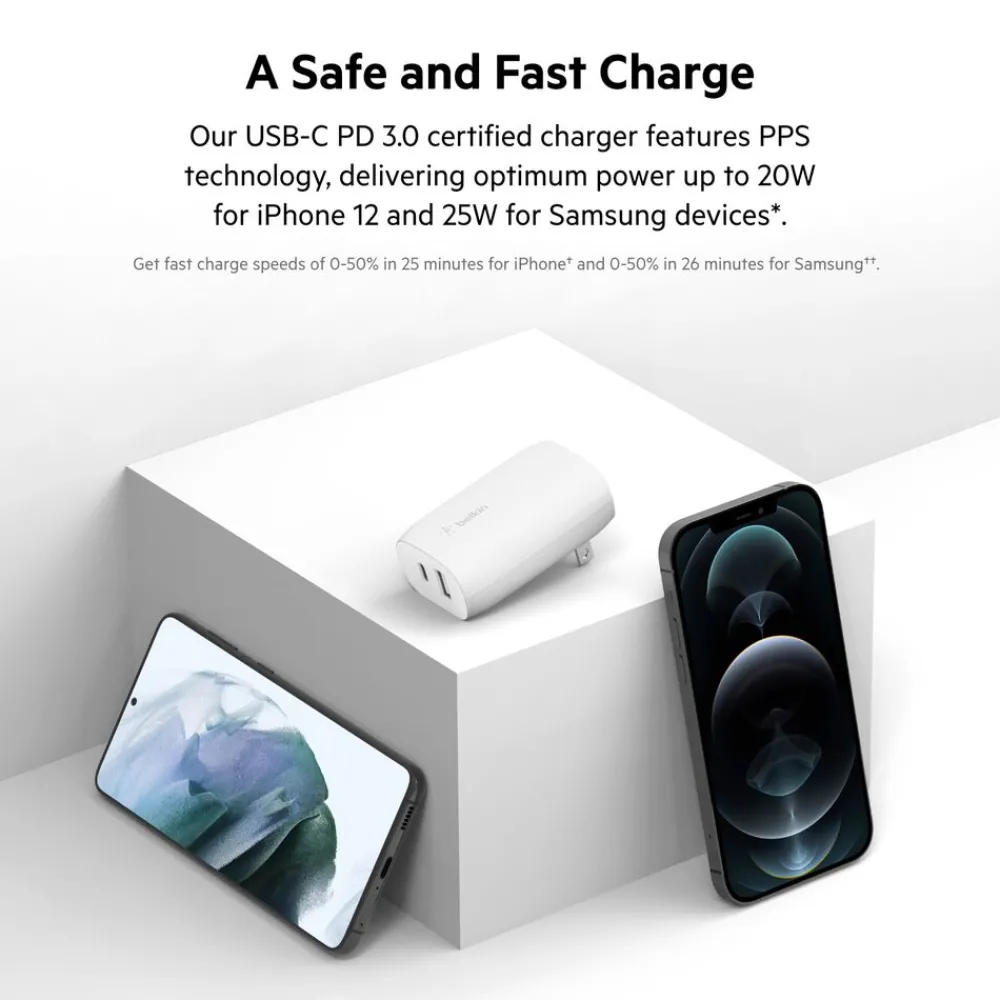 Clearance Dual Wall Charger with PPS 37W Usb-C Chargers