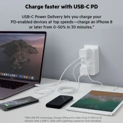 Hot GaN Wall Plate Gan Chargers|Usb-C Chargers