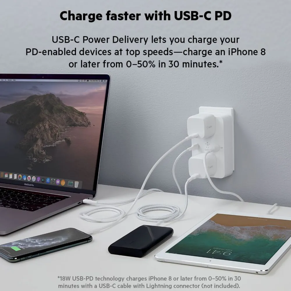 Hot GaN Wall Plate Gan Chargers|Usb-C Chargers