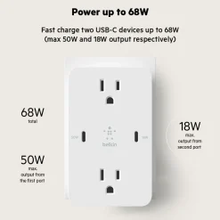 Hot GaN Wall Plate Gan Chargers|Usb-C Chargers