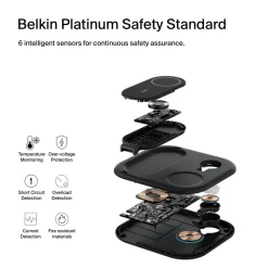 New 3-in-1 Magnetic Foldable Wireless Charger with Qi2 15W Wireless Charging Pads|Wireless Charging Stands