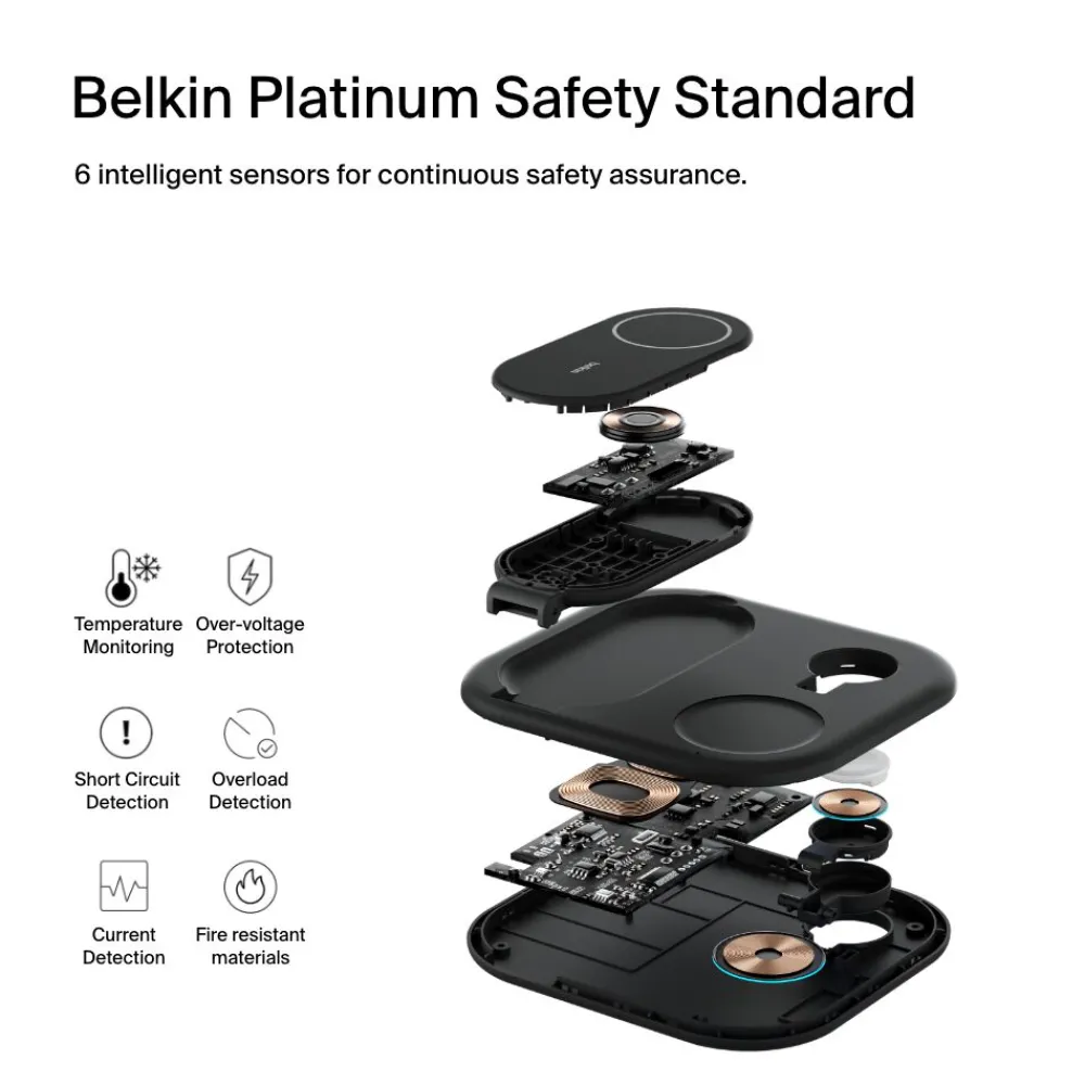 New 3-in-1 Magnetic Foldable Wireless Charger with Qi2 15W Wireless Charging Pads|Wireless Charging Stands