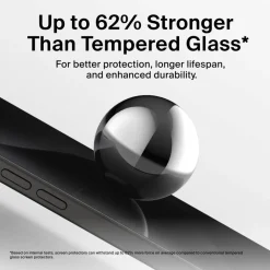 New InvisiGlass Privacy Treated Screen Protector for iPhone 16 Pro Screen Protectors For Iphone