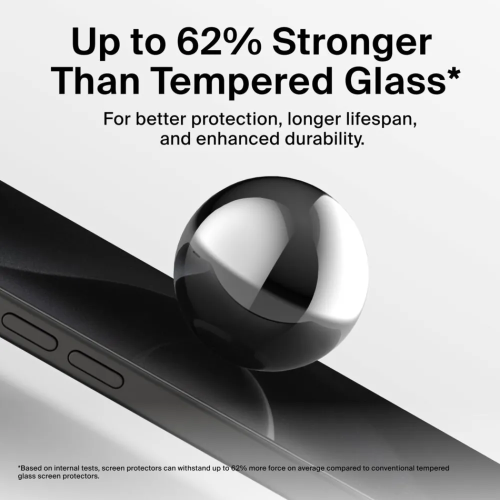 New InvisiGlass Privacy Treated Screen Protector for iPhone 16 Pro Screen Protectors For Iphone
