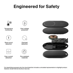 Fashion Magnetic Foldable Wireless Charger with Qi2 15W Wireless Charging Pads|Wireless Charging Stands
