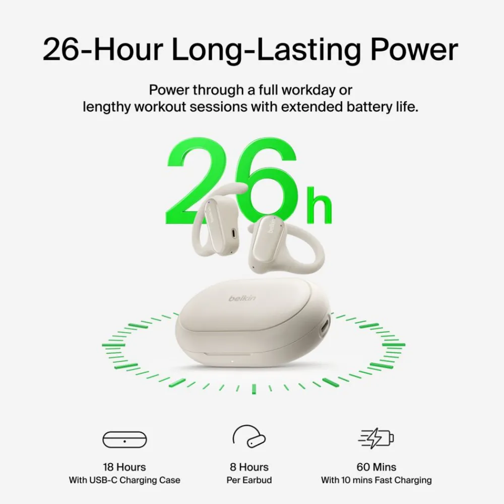 Sale Open-Ear Wireless Earbuds Earbuds And Headphones