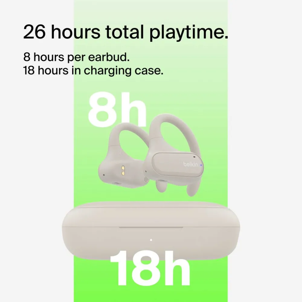 Sale Open-Ear Wireless Earbuds Earbuds And Headphones