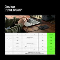 Hot 3-Port Laptop Power Bank 20K Power Banks|Portable Chargers & Power Banks