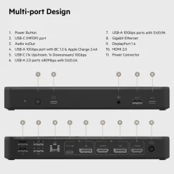 Online 14-Port USB-C Docking Station, 65W Laptop Docking Stations