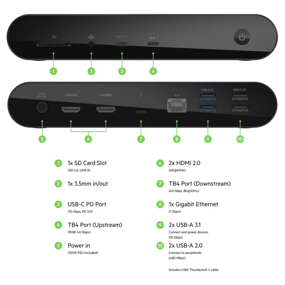 Fashion Pro Thunderbolt 4 Dock Thunderbolt Docks