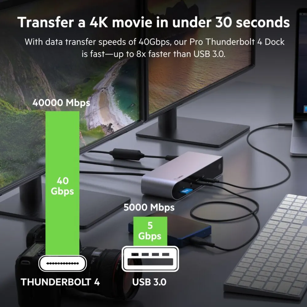 Fashion Pro Thunderbolt 4 Dock Thunderbolt Docks