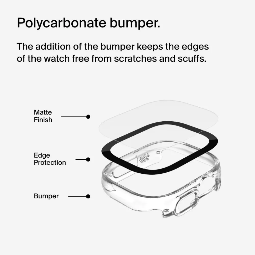 Sale TemperedCurve 2-in-1 Treated Screen Protector + Bumper for Apple Watch Ultra/Ultra 2 Screen Protectors For Apple Watch / Ipad / Macbook