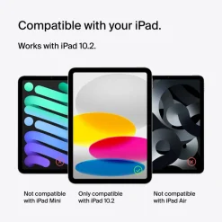 Best TemperedGlass Screen Protector for iPad 10th gen Screen Protectors For Apple Watch / Ipad / Macbook