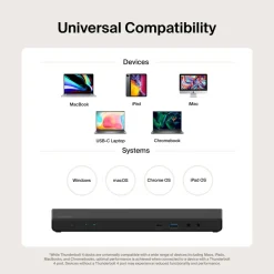 Clearance Universal USB-C® Triple Display Dock Laptop Docking Stations