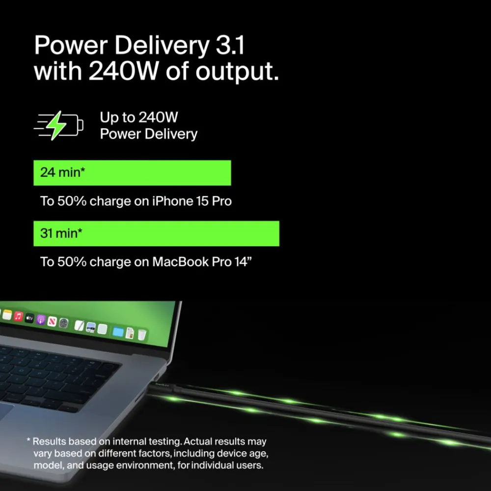 Hot USB4 Cable, 240W + 20Gbps Computer Cables|Charging Cables
