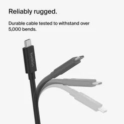 Hot USB4 Cable, 240W + 20Gbps Computer Cables|Charging Cables