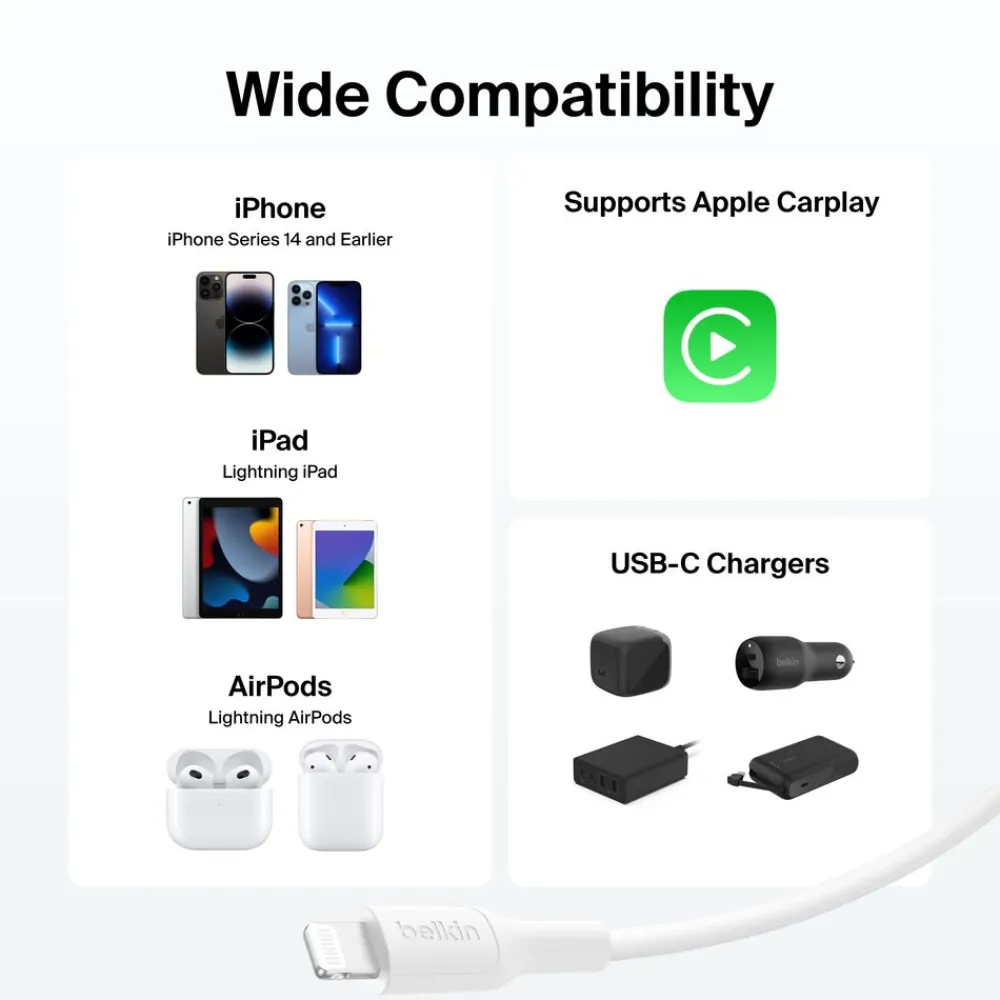 Fashion USB-C Braided Cable with Lightning Connector, 6.6ft/2m, White Charging Cables|Usb-C Cables