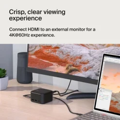 Best USB-C 6-in-1 Core GaN Dock 130W Laptop Docking Stations