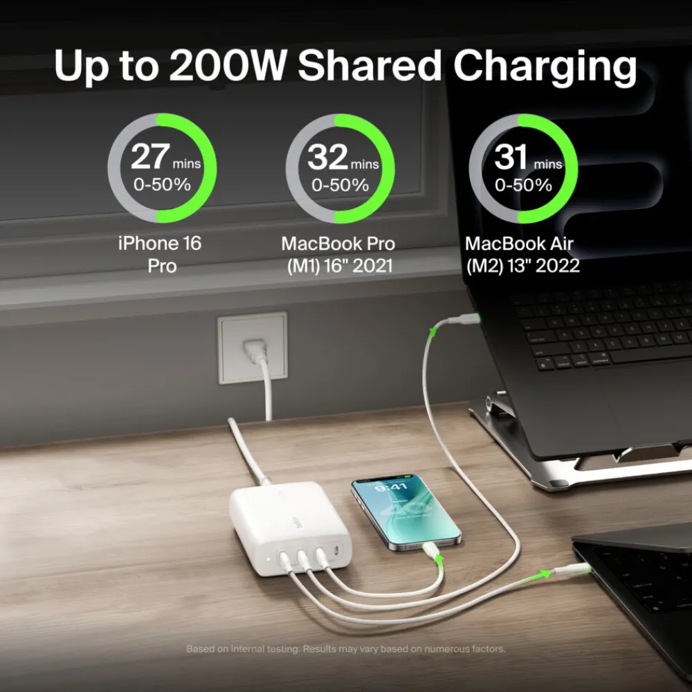 Fashion 200W 4-Port USB-C GaN Charger Gan Chargers|Usb-C Chargers