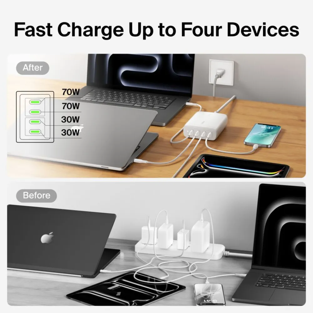 Fashion 200W 4-Port USB-C GaN Charger Gan Chargers|Usb-C Chargers