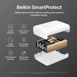 Fashion 200W 4-Port USB-C GaN Charger Gan Chargers|Usb-C Chargers