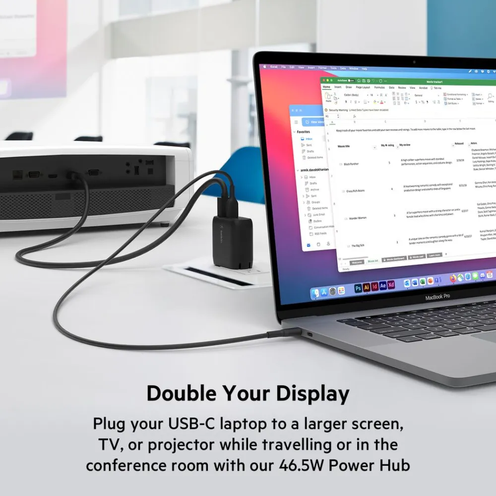 Hot 46.5W Power Hub Usb-C Chargers